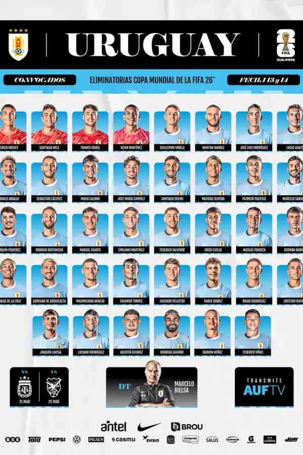 La extensa lista de convocados de Bielsa en Uruguay para enfrentar a la Selección Argentina