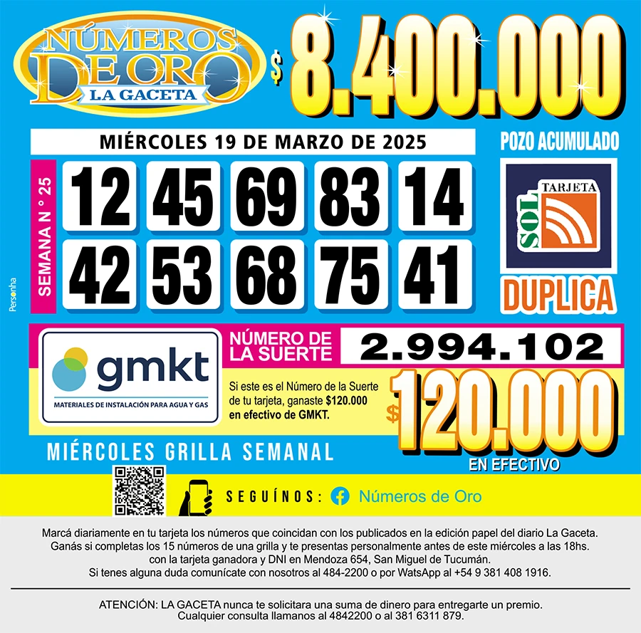 Los Números de Oro de LA GACETA del 19 de marzo de 2025