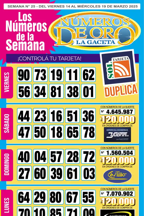 Esta es la grilla completa de los Números de Oro de LA GACETA del 19 de marzo de 2025