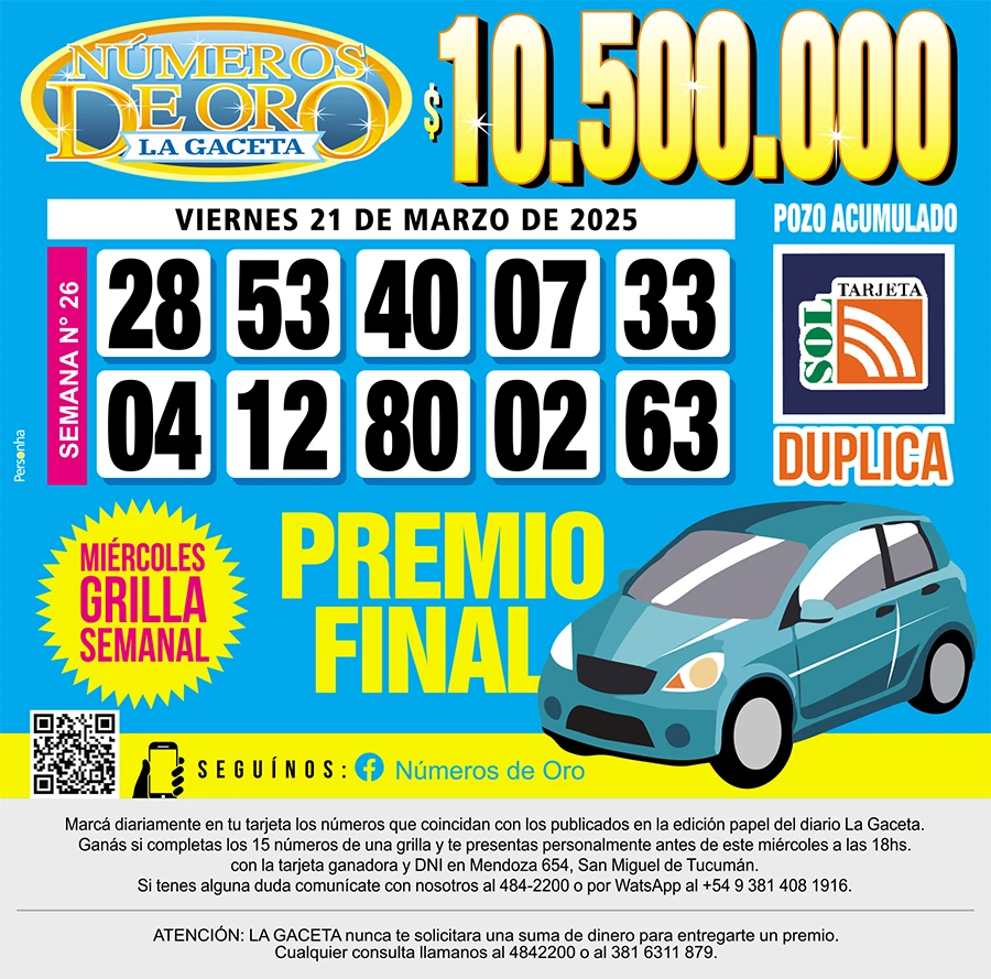 Los Números de Oro de LA GACETA del 21 de marzo de 2025