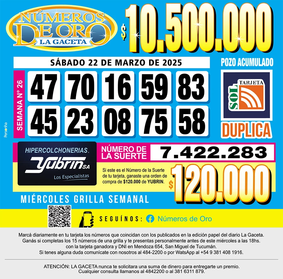 Los Números de Oro de LA GACETA del 22 de marzo de 2025