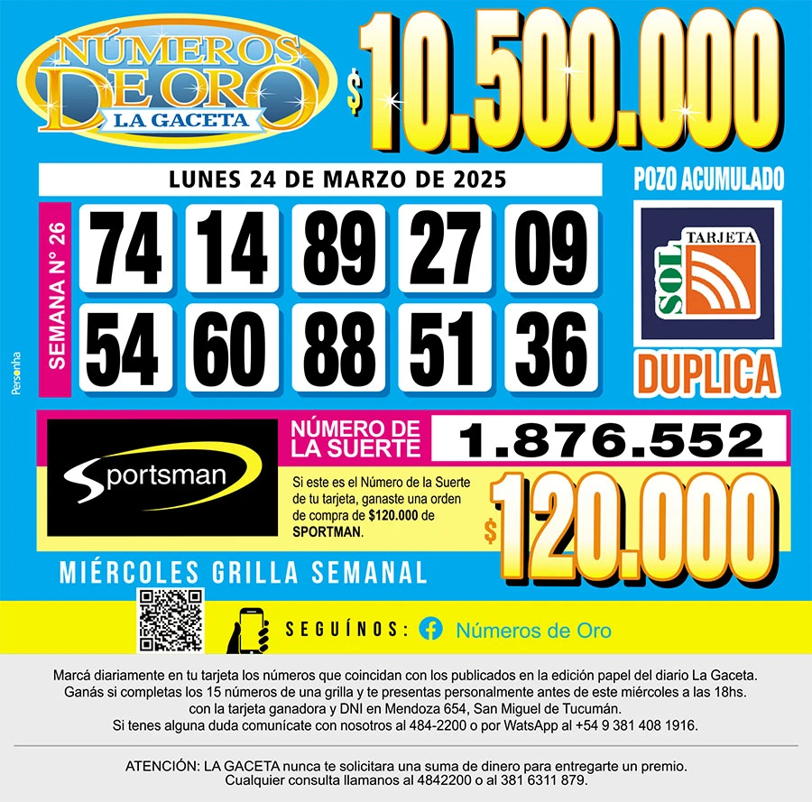 Los Números de Oro de LA GACETA del 24 de marzo de 2025