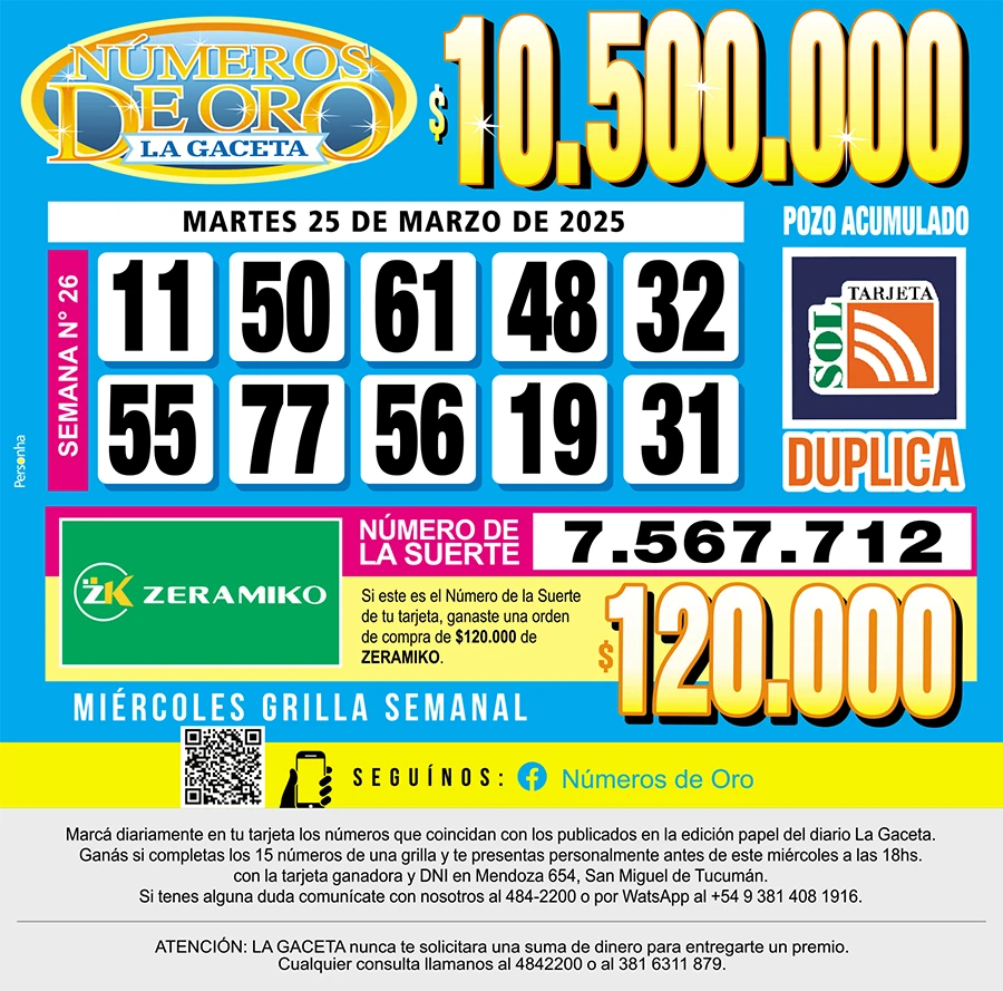 Los Números de Oro de LA GACETA del 25 de marzo de 2025