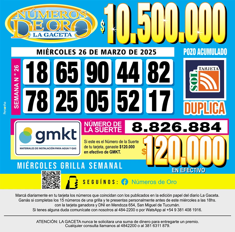 Los Números de Oro de LA GACETA del 26 de marzo de 2025