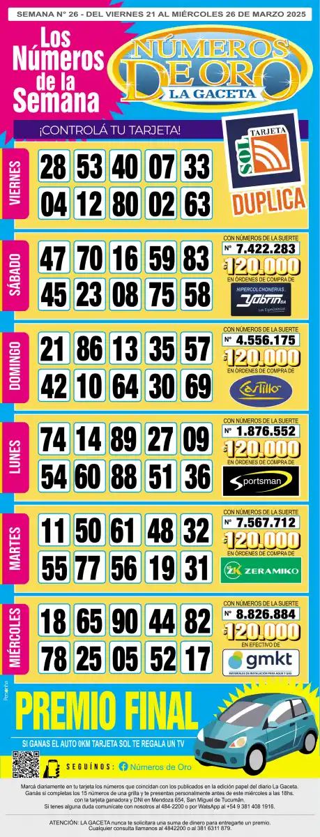 Esta es la grilla completa de los Números de Oro de LA GACETA del 26 de marzo de 2025