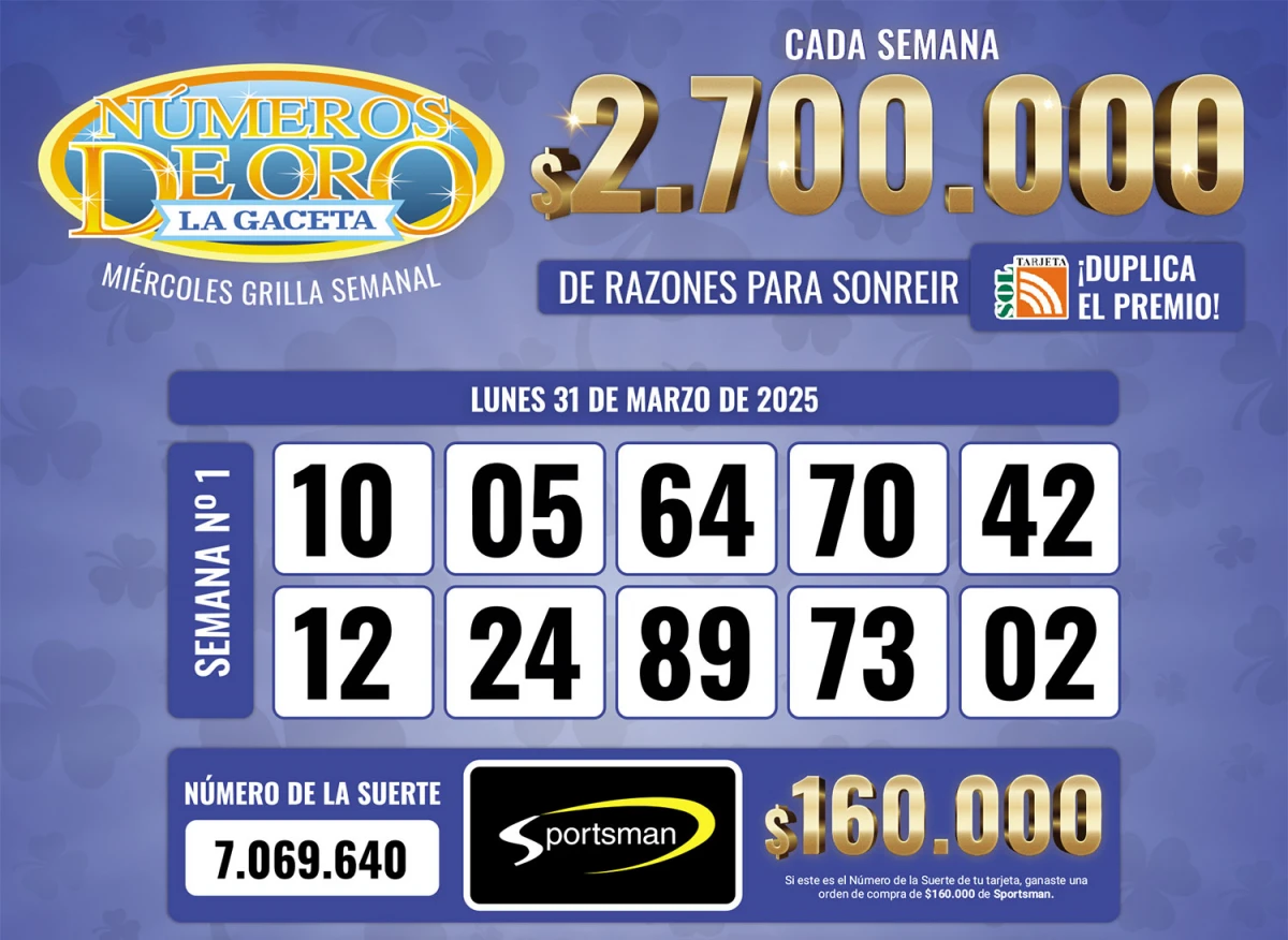 Los Números de Oro de LA GACETA del 31 de marzo de 2025