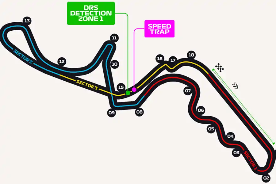 Así es el Circuito de Suzuka.