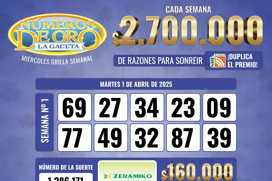 Los Números de Oro de LA GACETA del 1 de abril de 2025