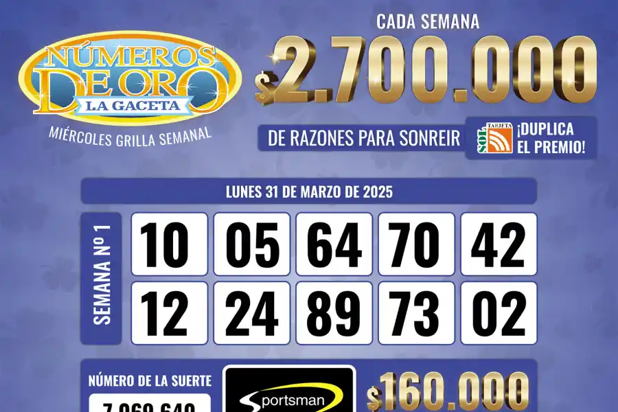 Los Números de Oro de LA GACETA del 31 de marzo de 2025