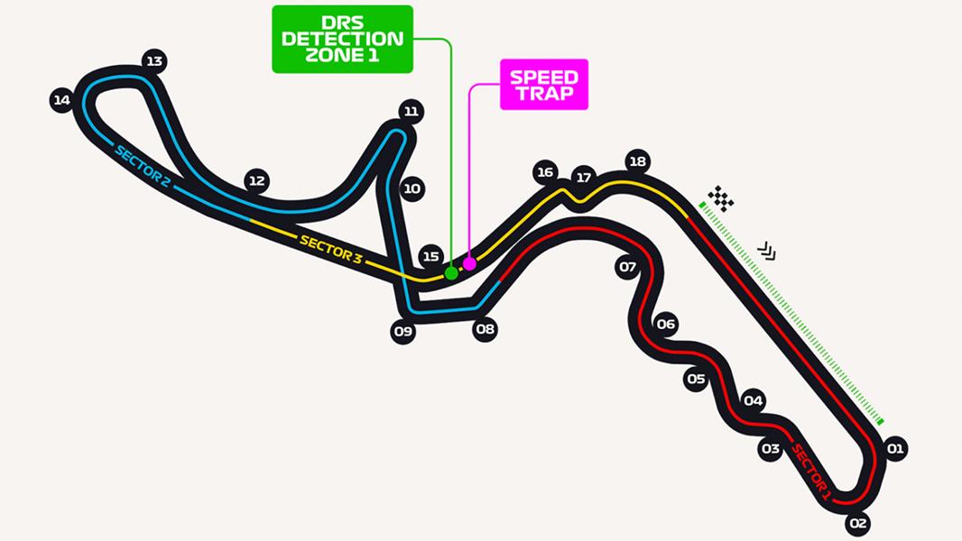 Así es el Circuito de Suzuka.