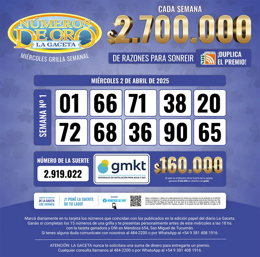 Los Números de Oro de LA GACETA del 2 de abril de 2025