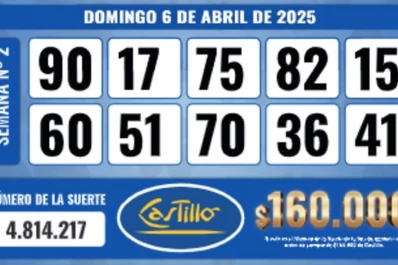 Los Números de Oro de LA GACETA