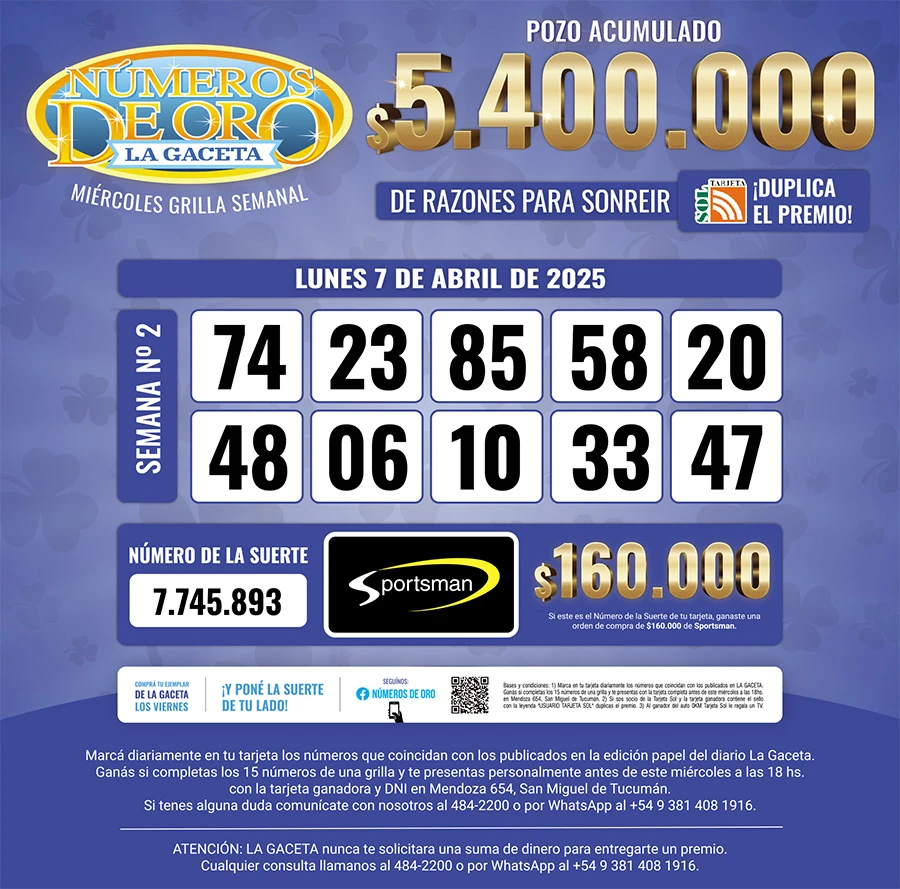 Los Números de Oro de LA GACETA del 7 de abril de 2025