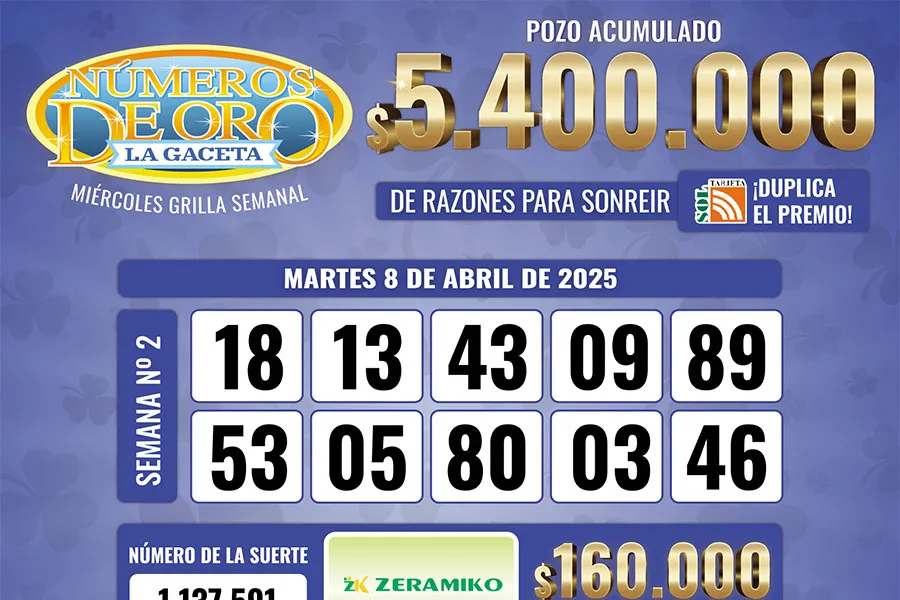 Los Números de Oro de LA GACETA del 8 de abril de 2025