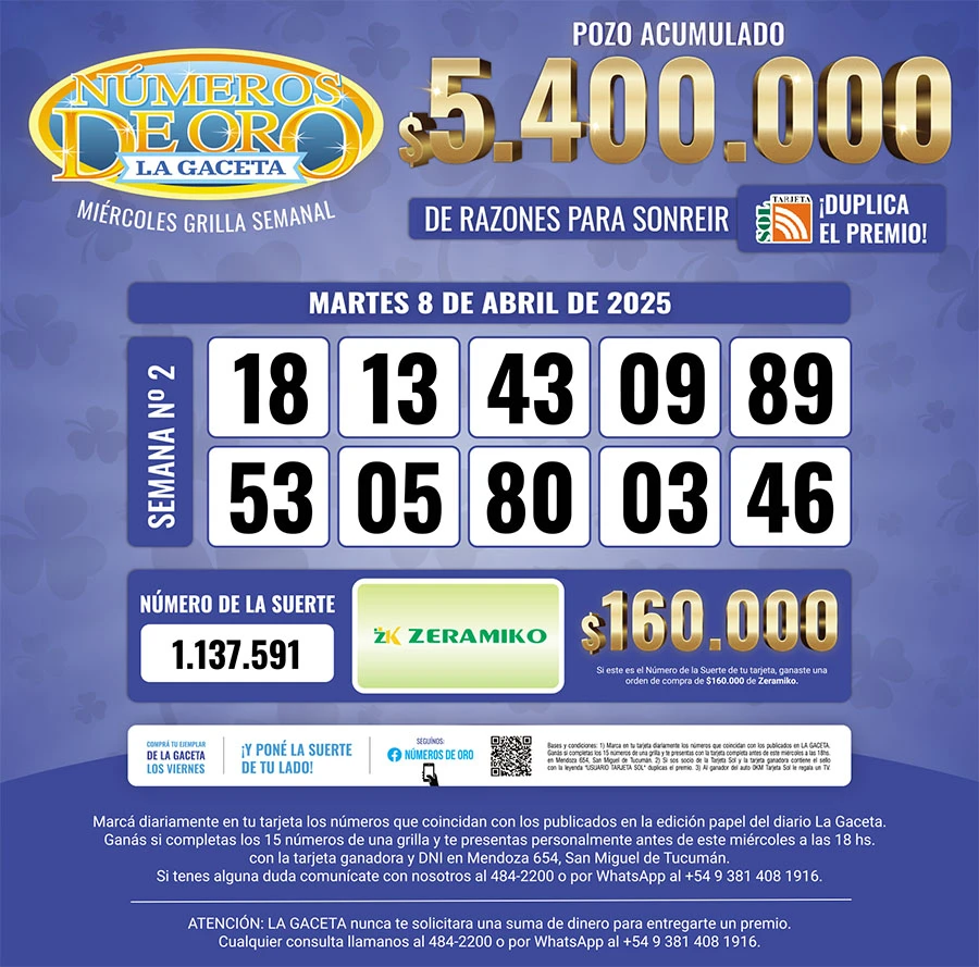 Los Números de Oro de LA GACETA del 8 de abril de 2025