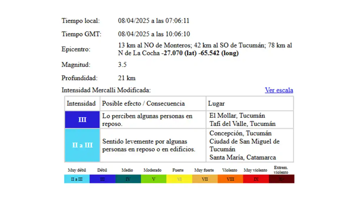 Temblor esta mañana en Tucumán: ¿Lo sentiste?