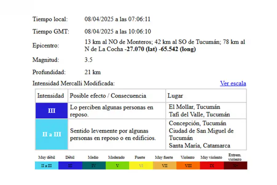 Temblor esta mañana en Tucumán: ¿Lo sentiste?