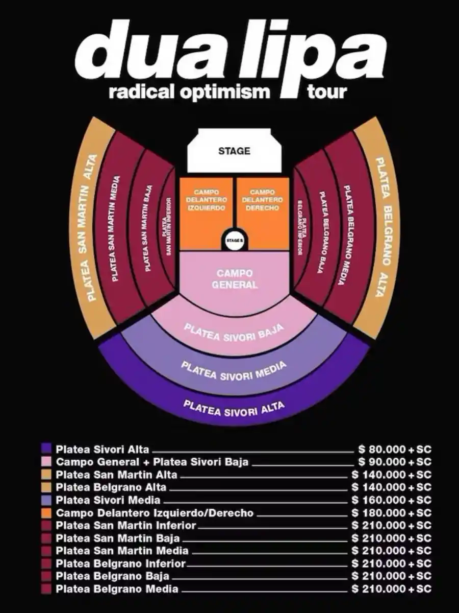 Dua Lipa arrasó con la venta de entradas y agregó un segundo River