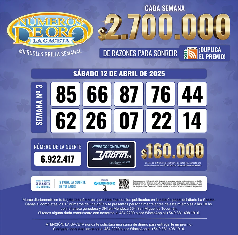 Los Números de Oro de LA GACETA del 12 de abril de 2025