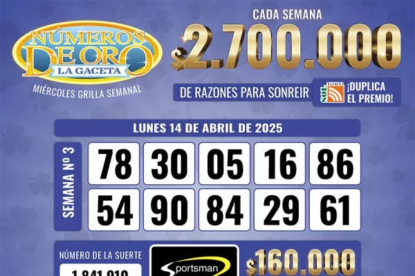 Los Números de Oro de LA GACETA del 14 de abril de 2025