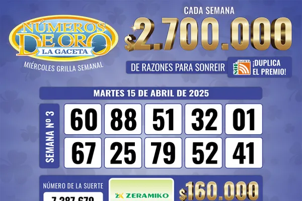 Los Números de Oro de LA GACETA del 15 de abril de 2025