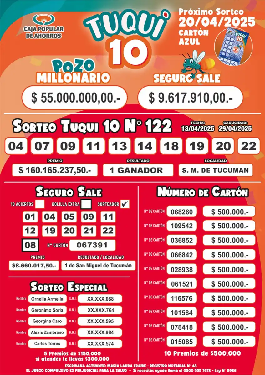 Tuqui 10: cómo salió el sorteo del domingo 13 de abril