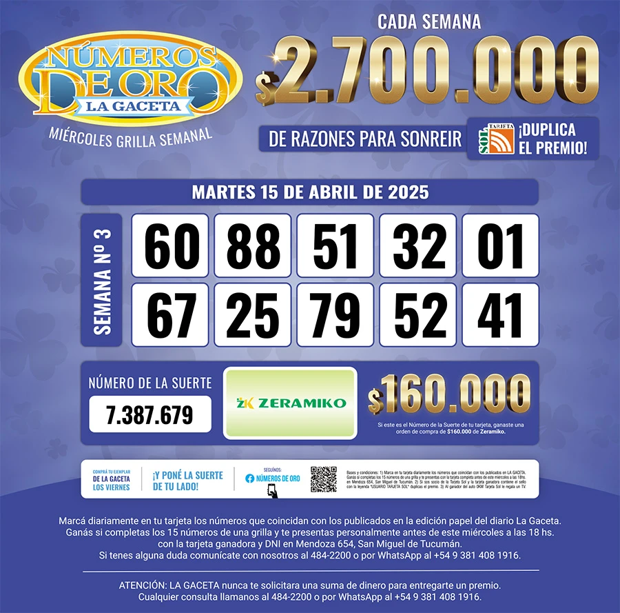 Los Números de Oro de LA GACETA del 15 de abril de 2025