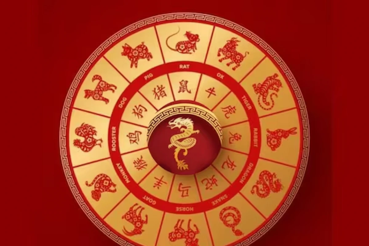 Horóscopo chino: el signo que tendrá una semana emocionante en el trabajo.