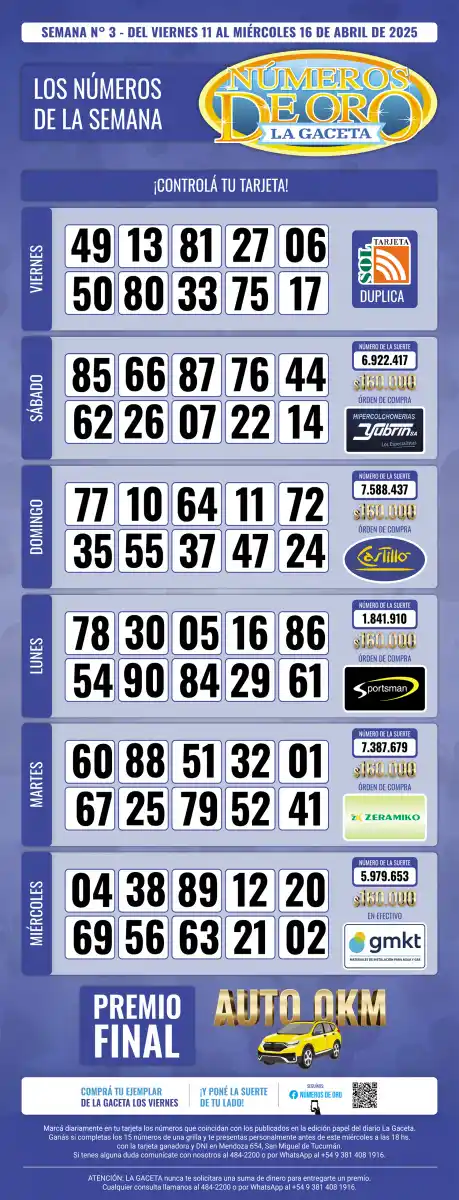 Esta es la grilla completa de los Números de Oro de LA GACETA del 16 de abril de 2025