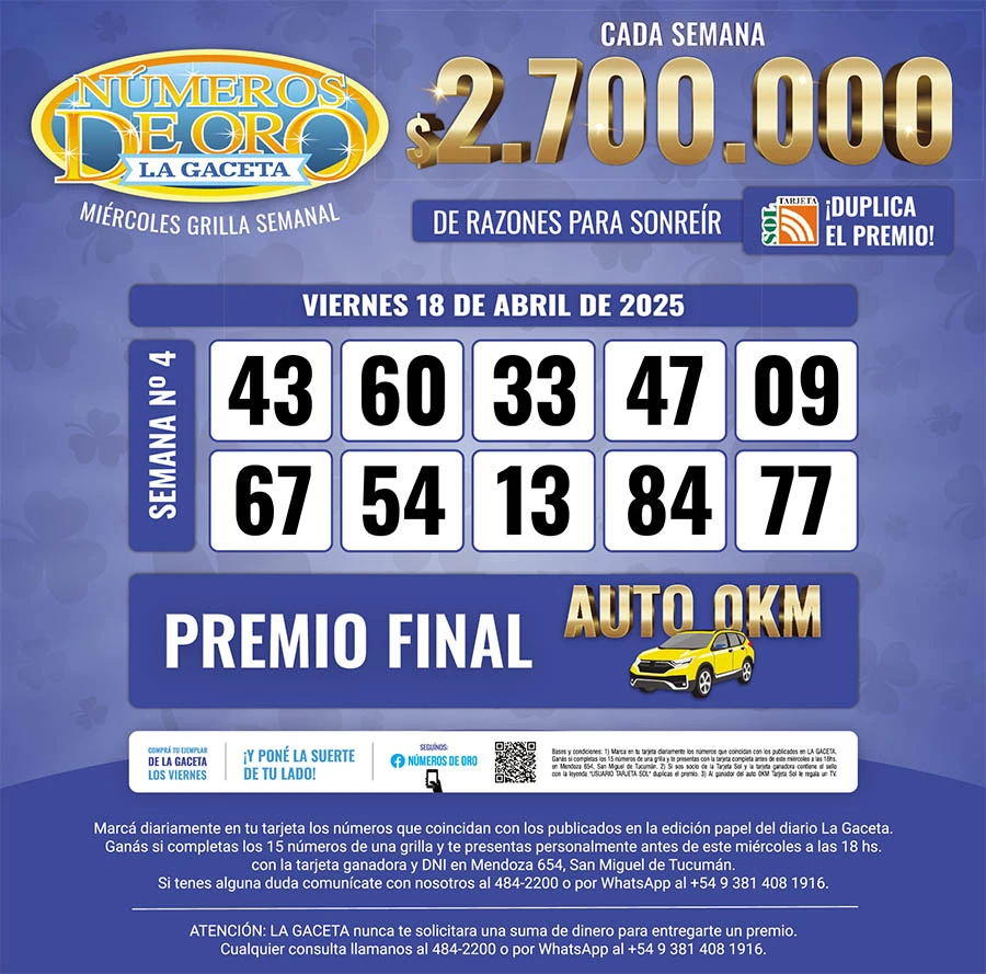 Los Números de Oro de LA GACETA del 17 de abril de 2025