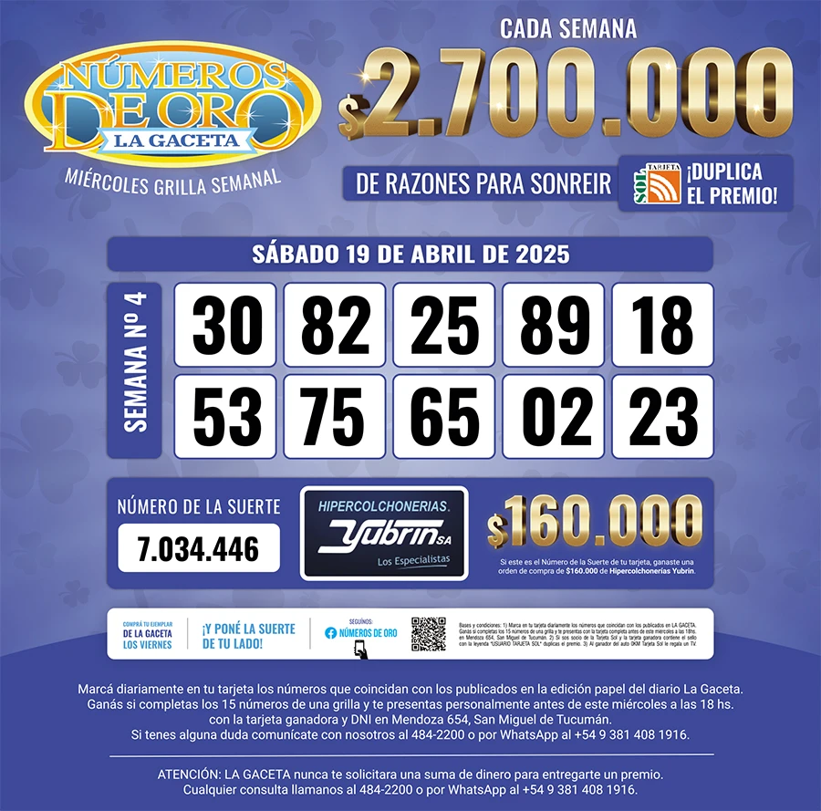 Los Números de Oro de LA GACETA del 19 de abril de 2025