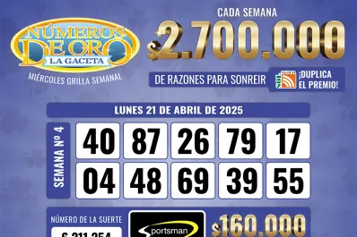Los Números de Oro de LA GACETA del 21 de abril de 2025
