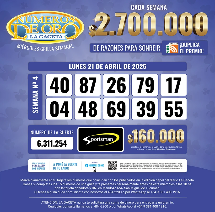 Los Números de Oro de LA GACETA del 21 de abril de 2025