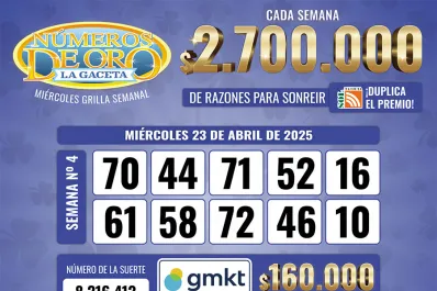 Los Números de Oro de LA GACETA del 23 de abril de 2025