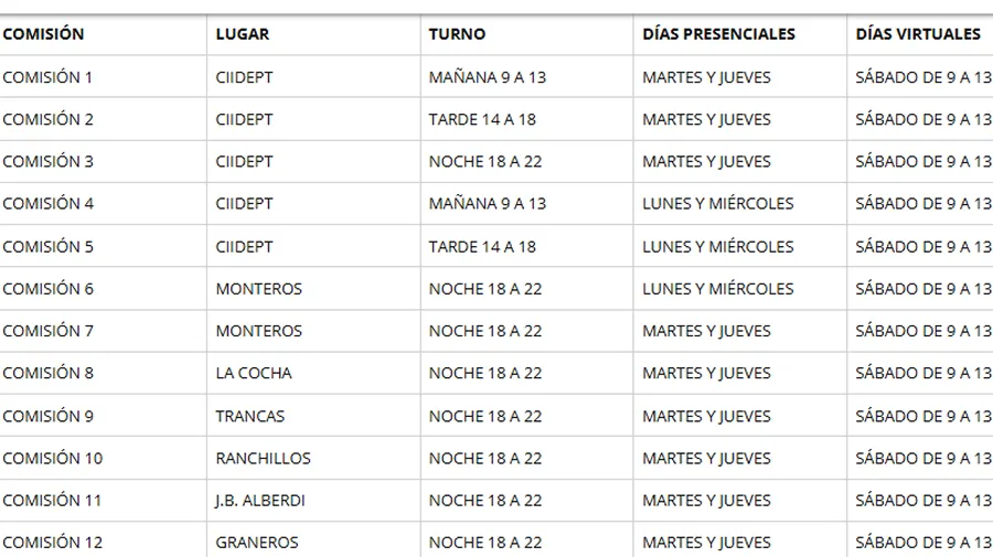 HORARIOS DE CLASES. Las clases presenciales estarán acompañadas por clases virtuales. / MINISTERIO DE EDUCACIÓN TUCUMÁN
