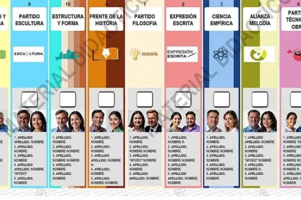 Comicios nacionales 2025: cómo se votará con la nueva la Boleta Única de Papel