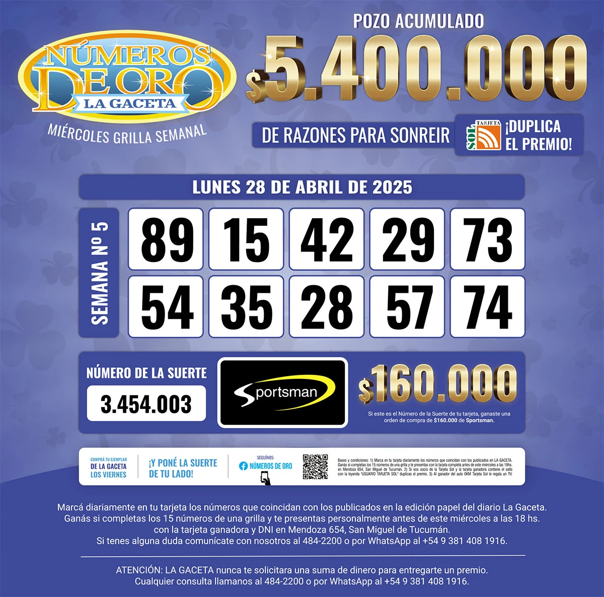 Los Números de Oro de LA GACETA del 28 de abril de 2025