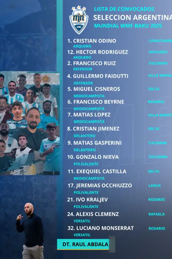 Cuatro tucumanos estarán en el Mundial de Minifootball en Azerbaiyán