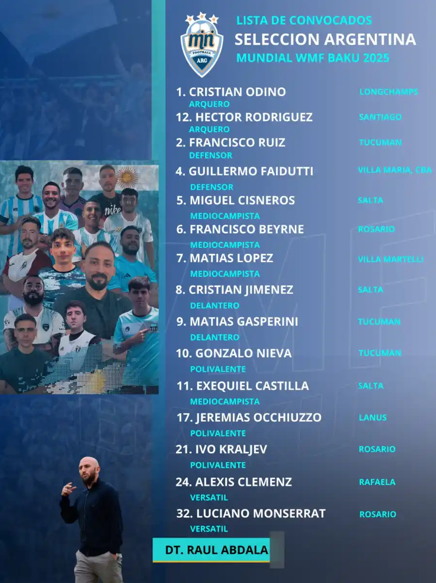 Cuatro tucumanos estarán en el Mundial de Minifootball en Azerbaiyán