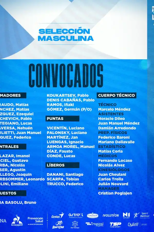 Dos tucumanos fueron convocados a la Selección Argentina de vóley