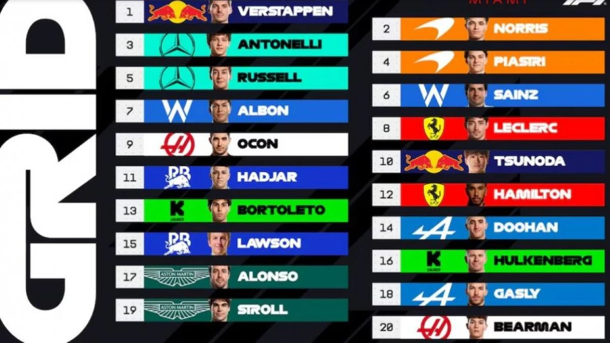 La grilla de largada