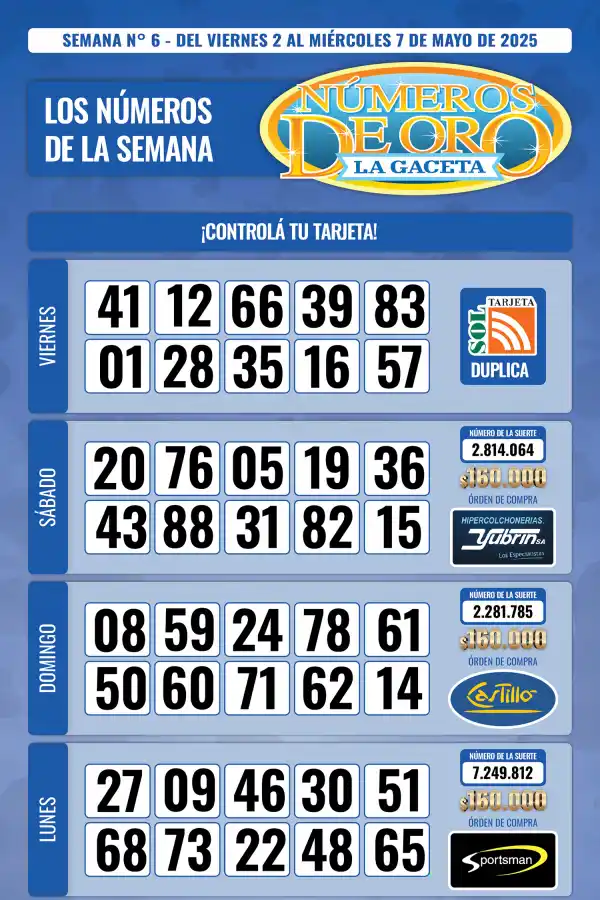 Esta es la grilla completa de los Números de Oro de LA GACETA del 7 de mayo de 2025