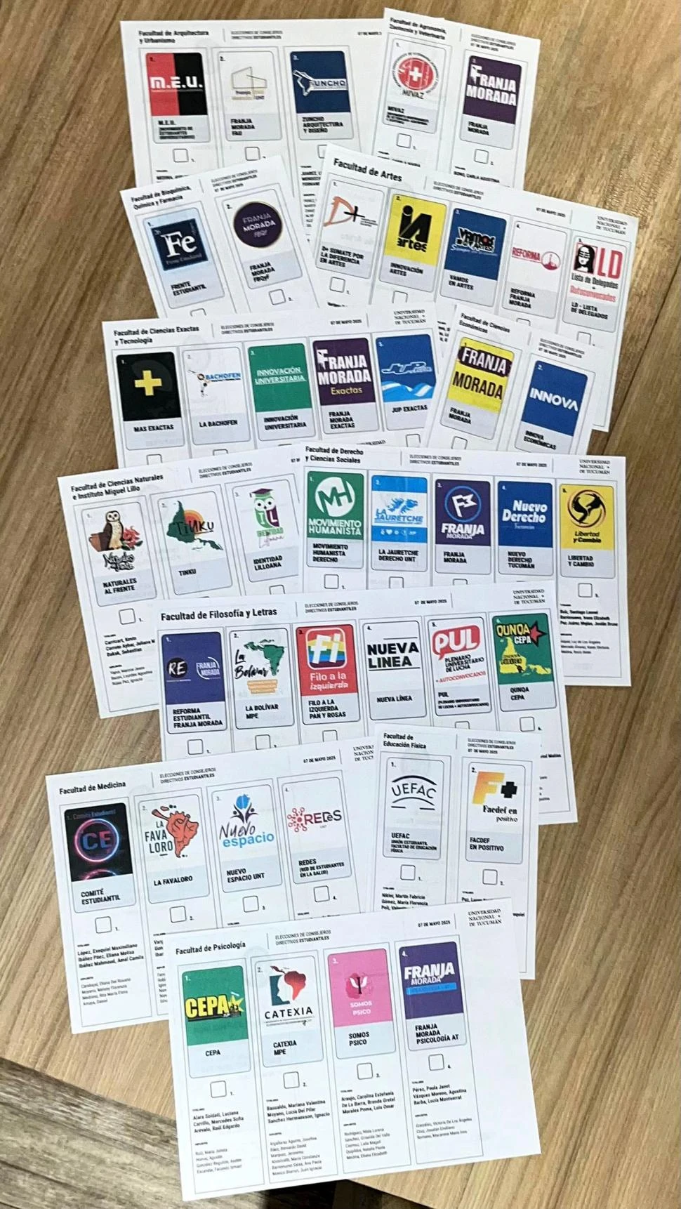 OFERTA. Las boletas únicas de papel de las 13 Facultades de la UNT.