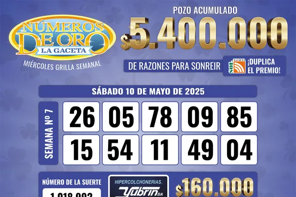 Los Números de Oro de LA GACETA del 10 de mayo de 2025