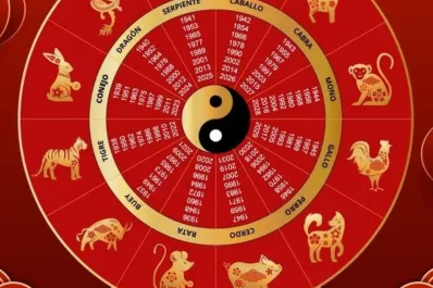 Estos tres animales del horóscopo chino tendrán un crecimiento económico