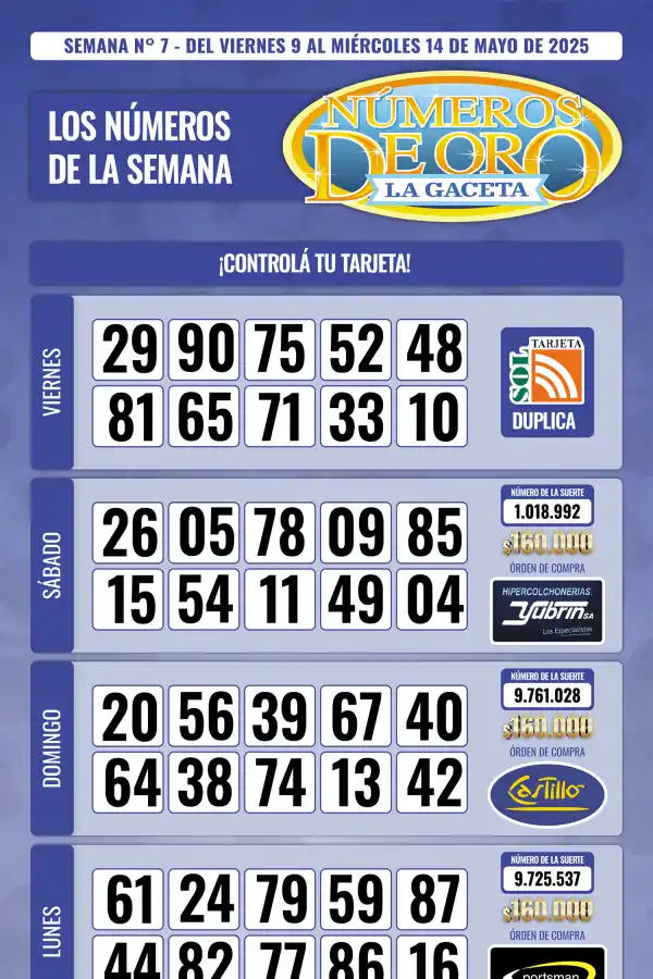Esta es la grilla completa de los Números de Oro de LA GACETA del 14 de mayo de 2025