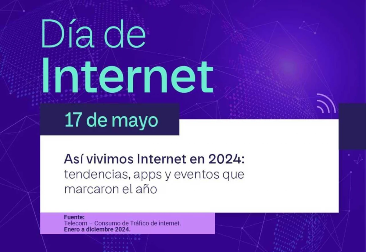 Telecom dio a conocer los principales hitos de consumo de conectividad del último año