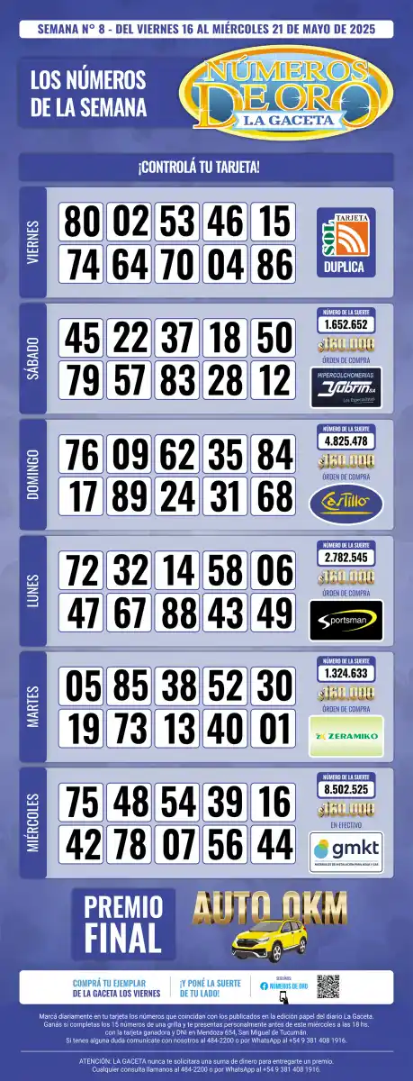 Esta es la grilla completa de los Números de Oro de LA GACETA del 21 de mayo de 2025