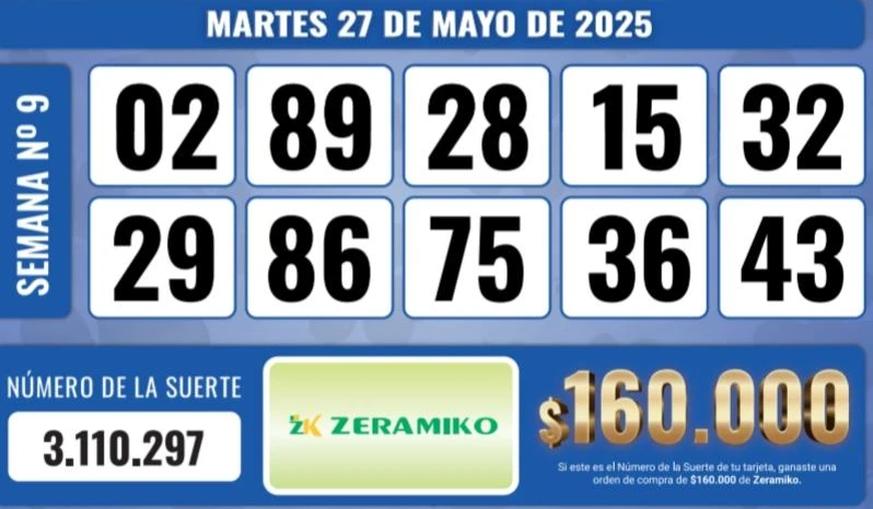 Los Números de Oro de LA GACETA