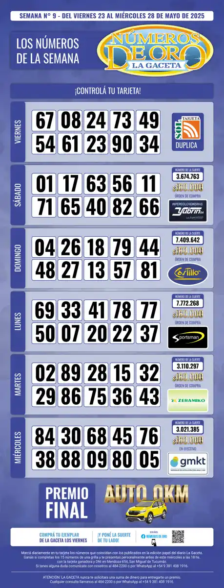 Esta es la grilla completa de los Números de Oro de LA GACETA del 28 de mayo de 2025